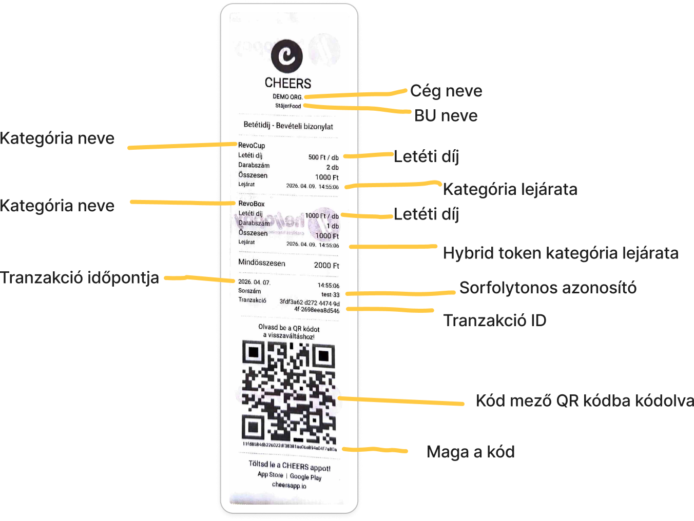 Hybrid Invoice